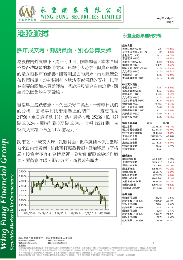 港股脉搏：跌市成交增，讯号负面，别心急博反弹