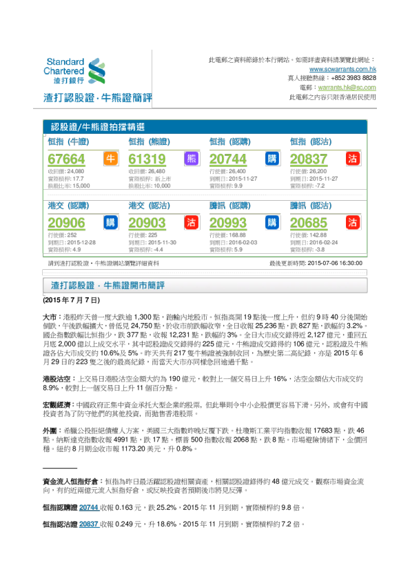 渣打认股证·牛熊证简评