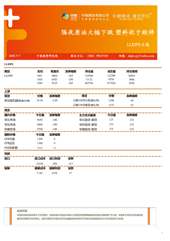 LLDPE日报：隔夜原油大幅下跌 塑料收于跌停