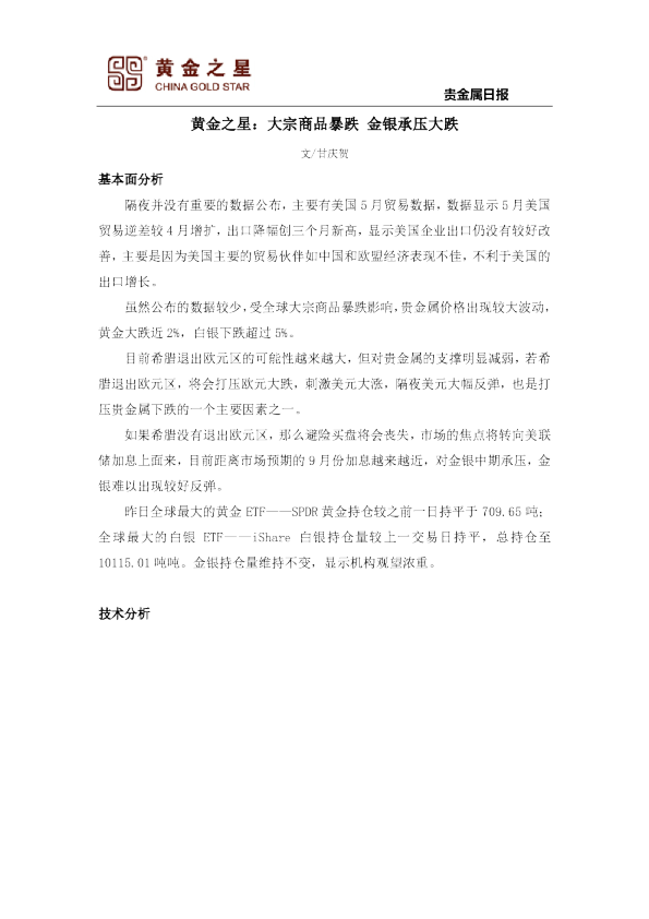 大宗商品暴跌 金银承压大跌