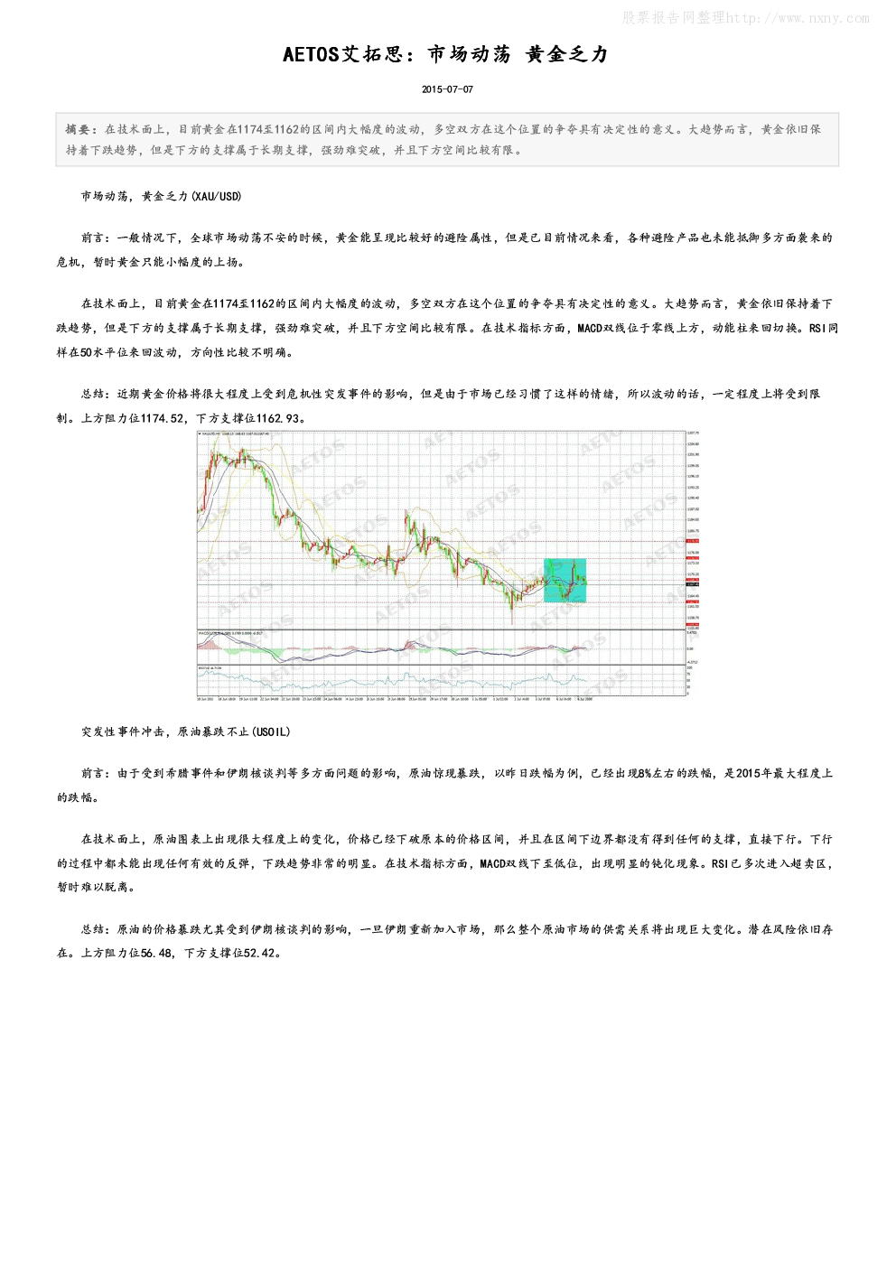 AETOS艾拓思：市场动荡,黄金乏力