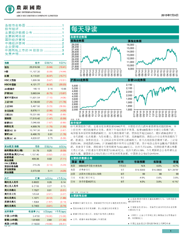 每天导读