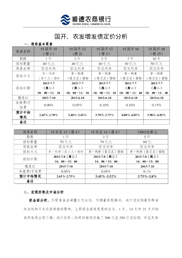 国开、农发增发债定价分析