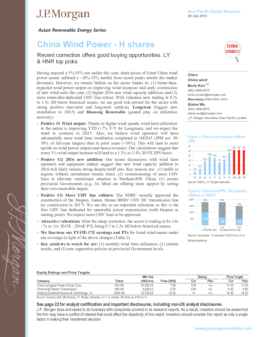 China Wind Power H Shares Recent Correction Offers Good Buying china-wind-power-h-shares-recent-correction-offers-good-buying