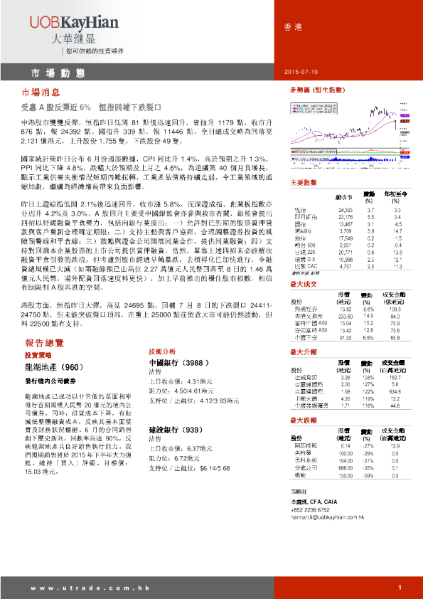 大华继显(香港)市场动态