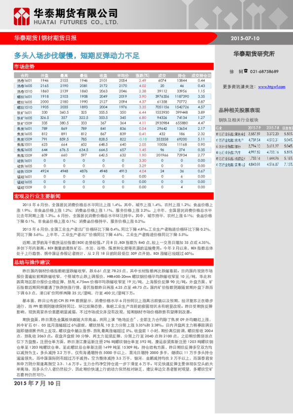 华泰期货钢材期货日报：多头入场步伐缓慢,短期反弹动力不足