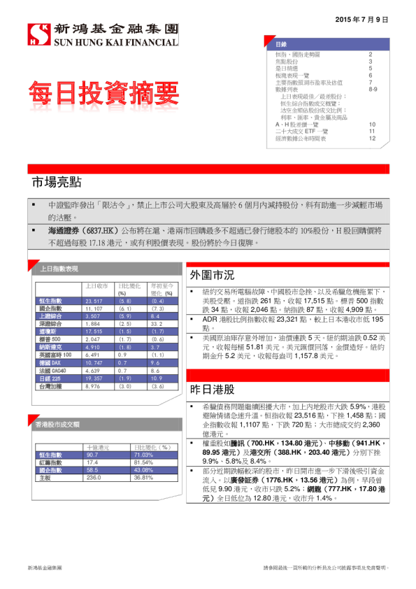 新鸿基每日投资摘要