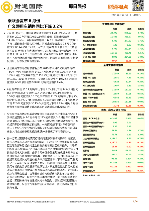 每日晨报
