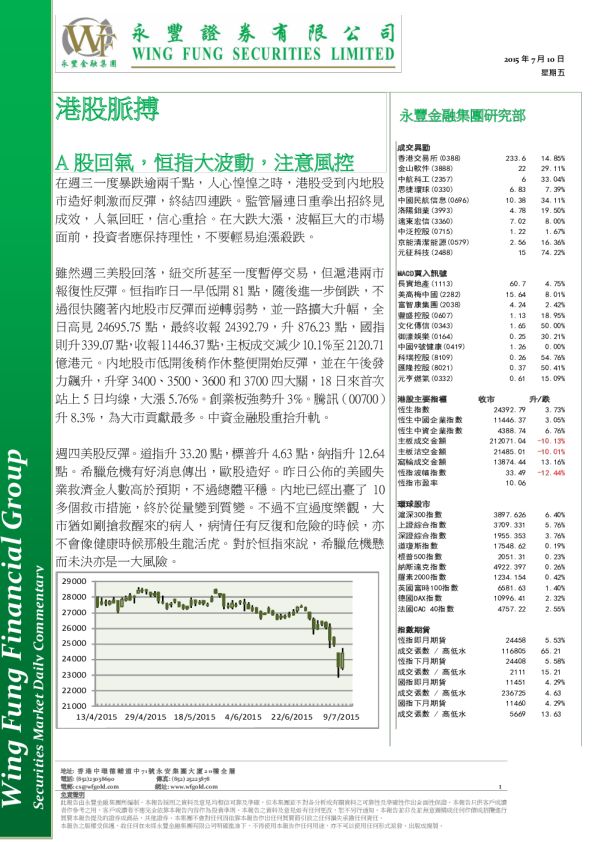 港股脉搏：A股回气，恒指大波动，注意风控