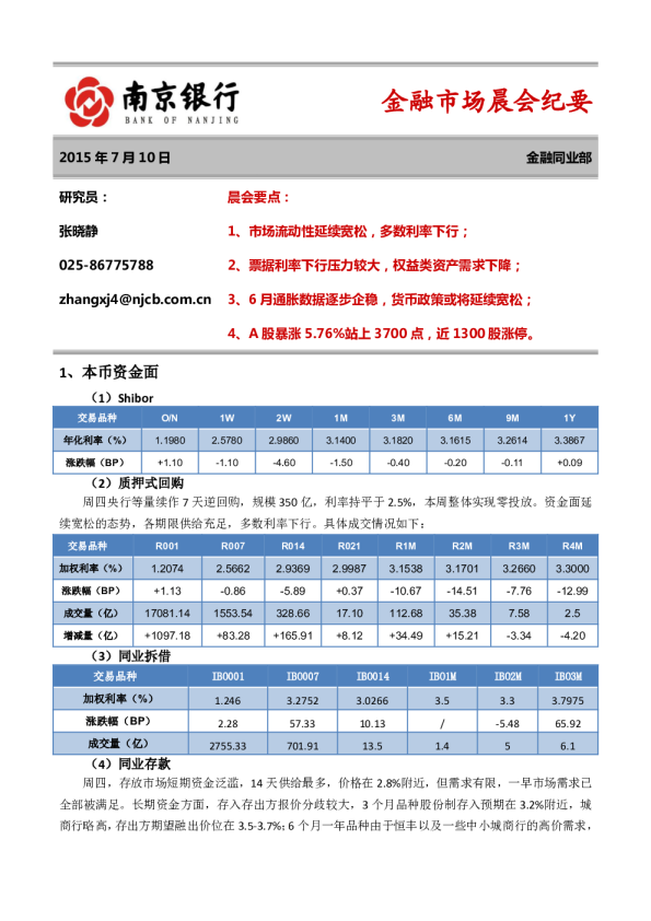 金融市场晨会纪要