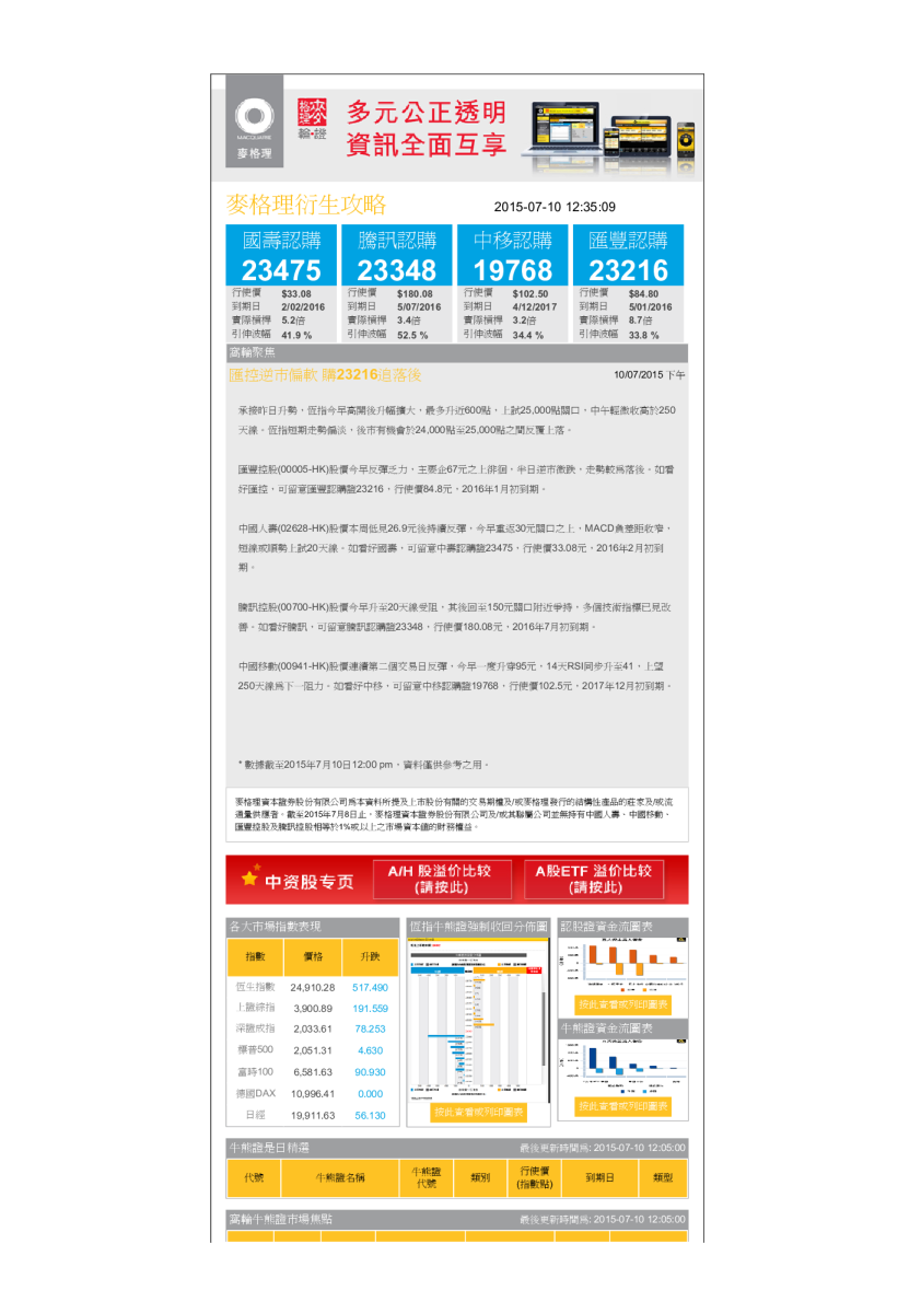 麦格理证券：汇控逆市偏软，购23216追落后