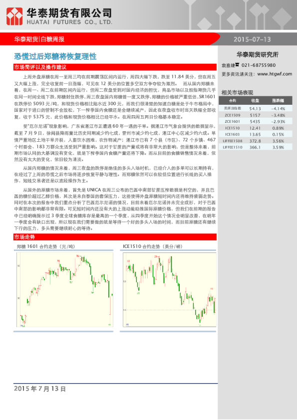 华泰期货白糖周报：恐慌过后郑糖将恢复理性