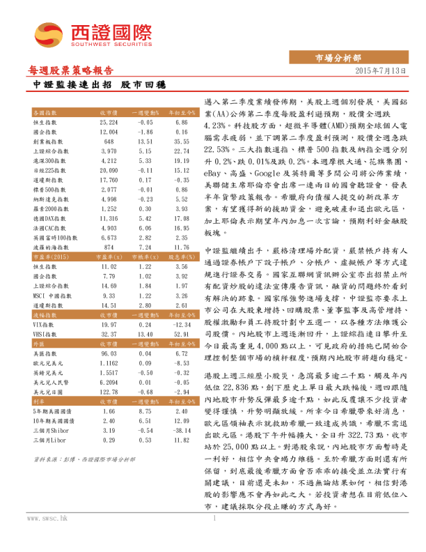 每周股票策略报告