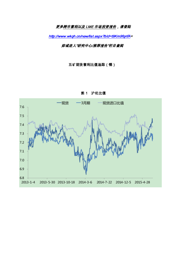 五矿期货套利比值追踪（铜）