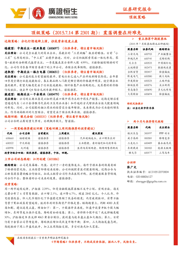 顶级策略：震荡调整在所难免