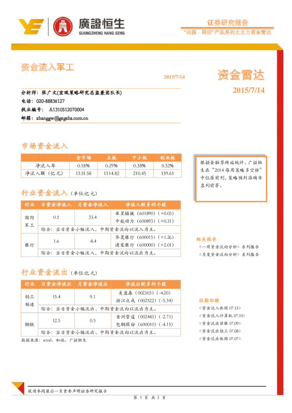 “共振﹒转折”产品系列之主力资金雷达：资金流入军工
