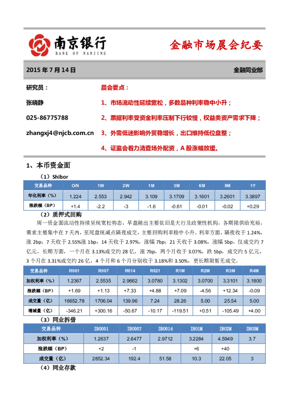金融市场晨会纪要