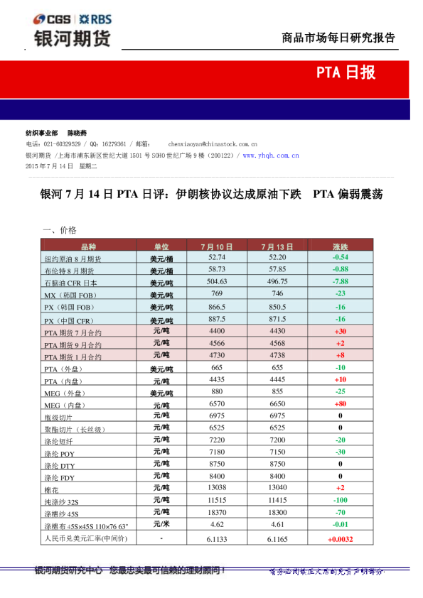 PTA日评：伊朗核协议达成原油下跌 PTA偏弱震荡