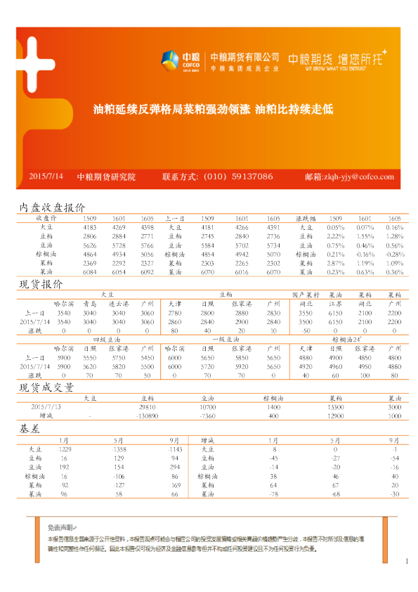 油粕延续反弹格局菜粕强劲领涨 油粕比持续走低