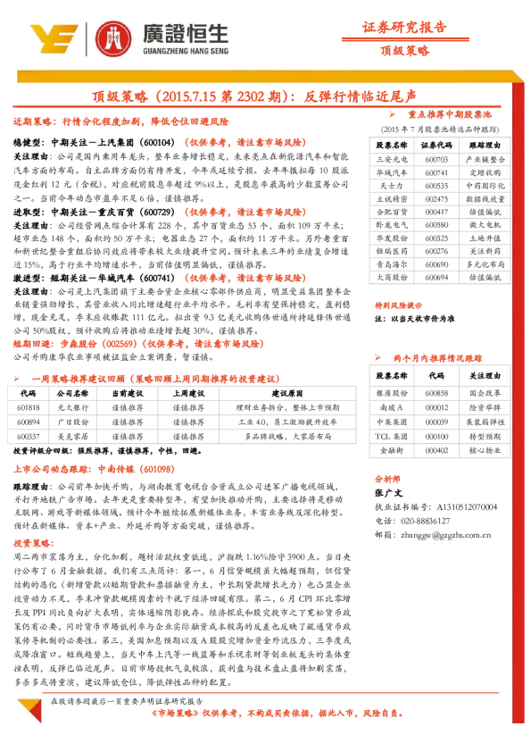 顶级策略：反弹行情临近尾声