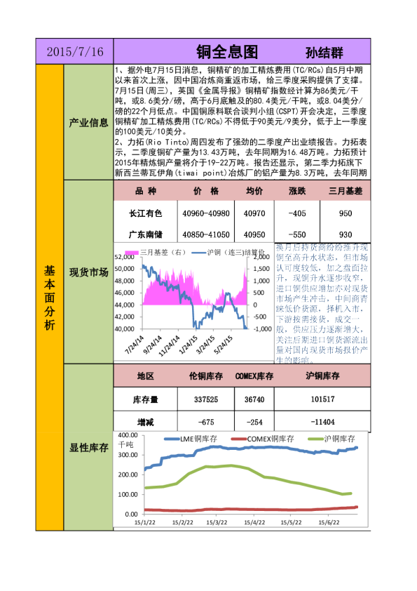 铜全息图