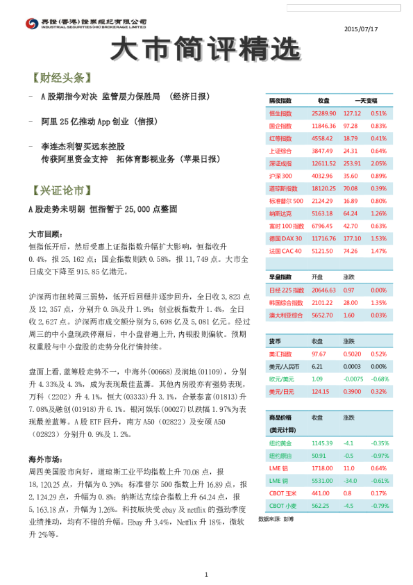 兴证(香港)金融大市简评精选