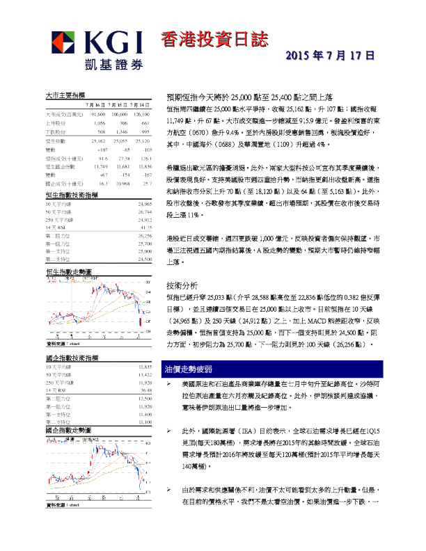 凯基证券香港投资日志