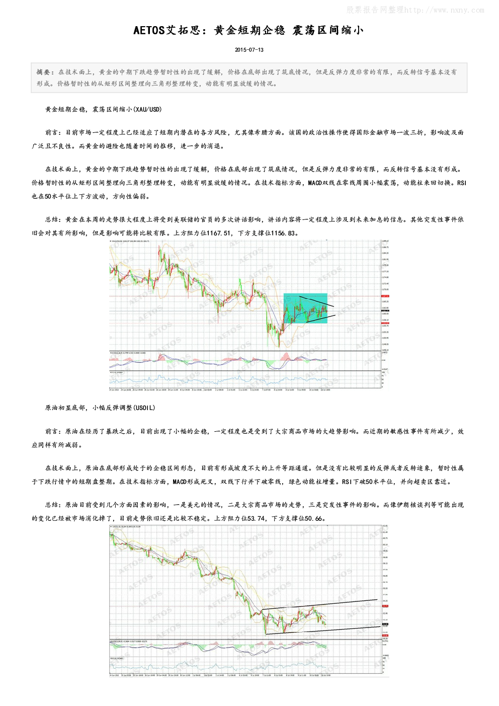 AETOS艾拓思：黄金短期企稳,震荡区间缩小