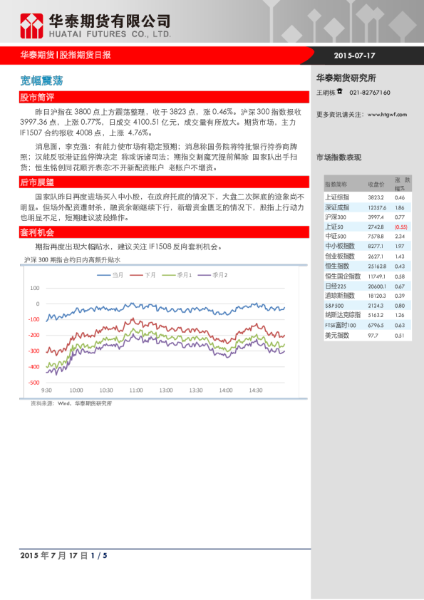 股指期货日报：宽幅震荡