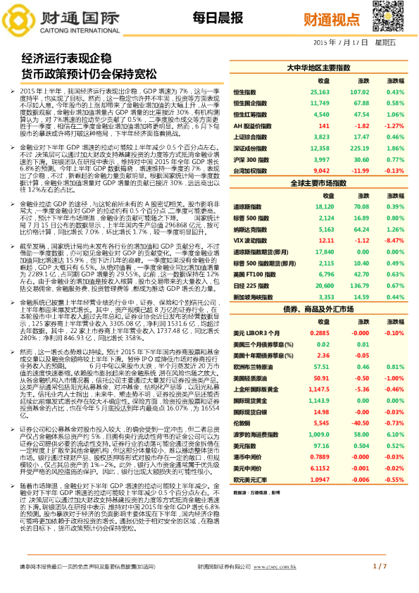 每日晨报：经济运行表现企稳 货币政策预计仍会保持宽松