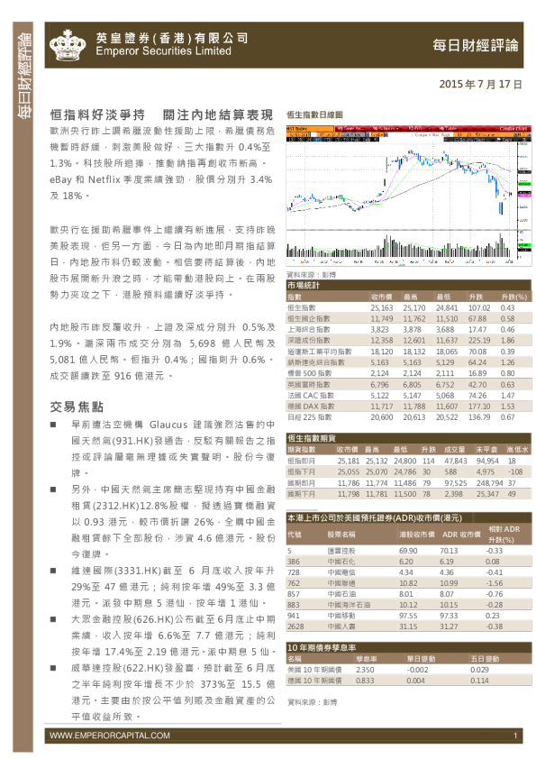 每日股市财经评论