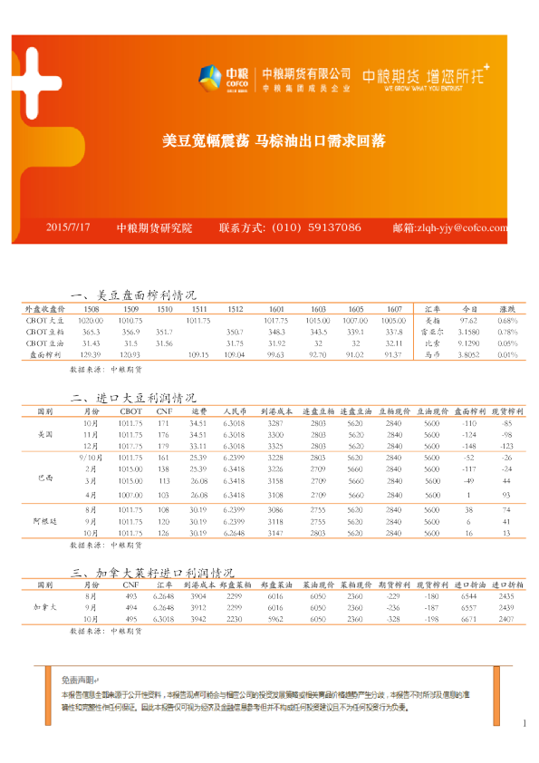 美豆宽幅震荡 马棕油出口需求回落