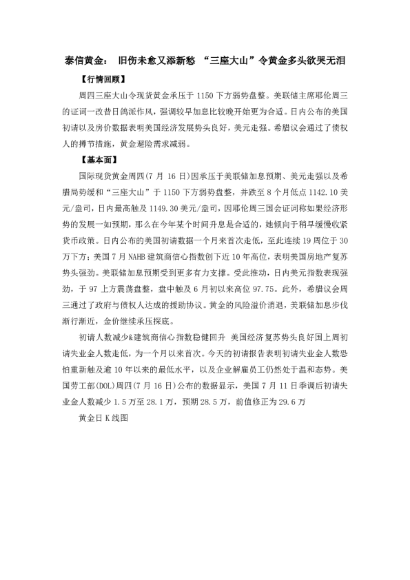 旧伤未愈又添新愁 “三座大山”令黄金多头欲哭无泪