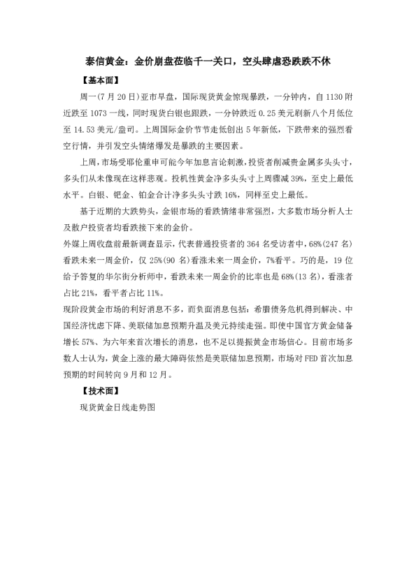金价崩盘莅临千一关口，空头肆虐恐跌跌不休