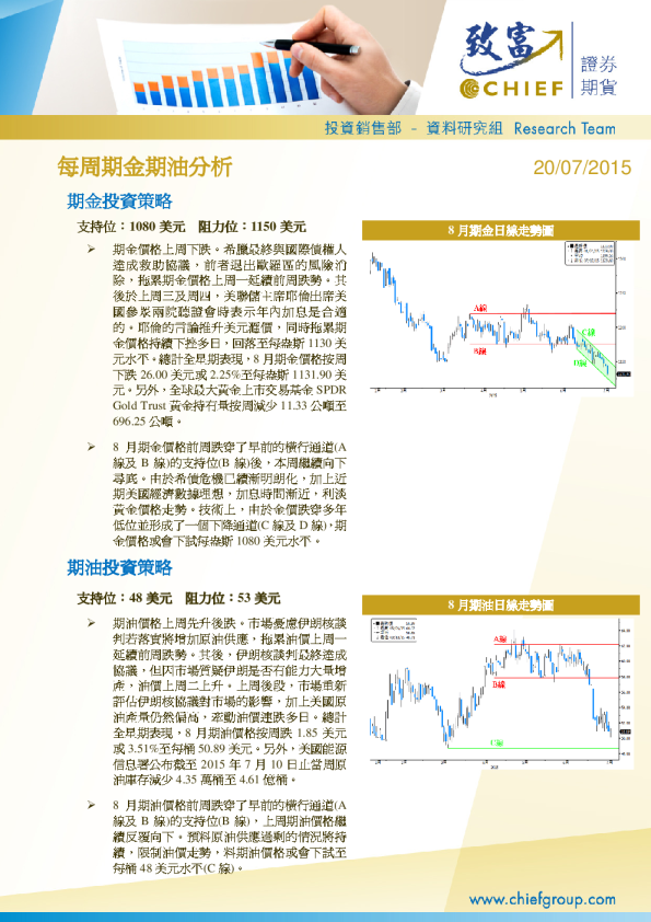 每周期金期油分析