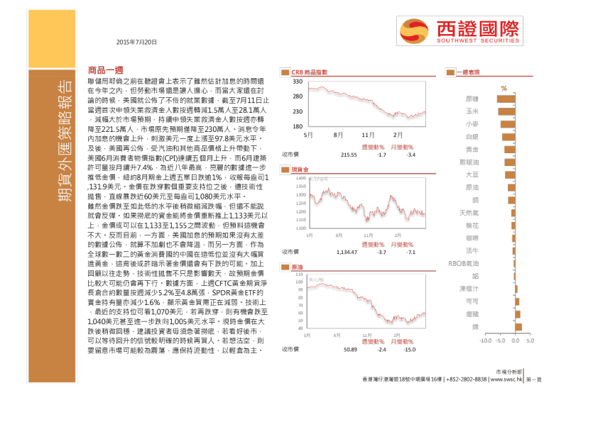 期货外汇策略报告