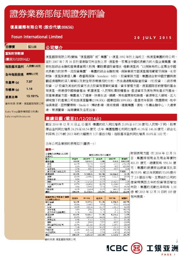 证券业务部每周证券评论