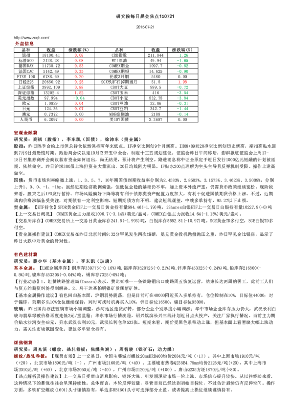 研究院每日晨会焦点
