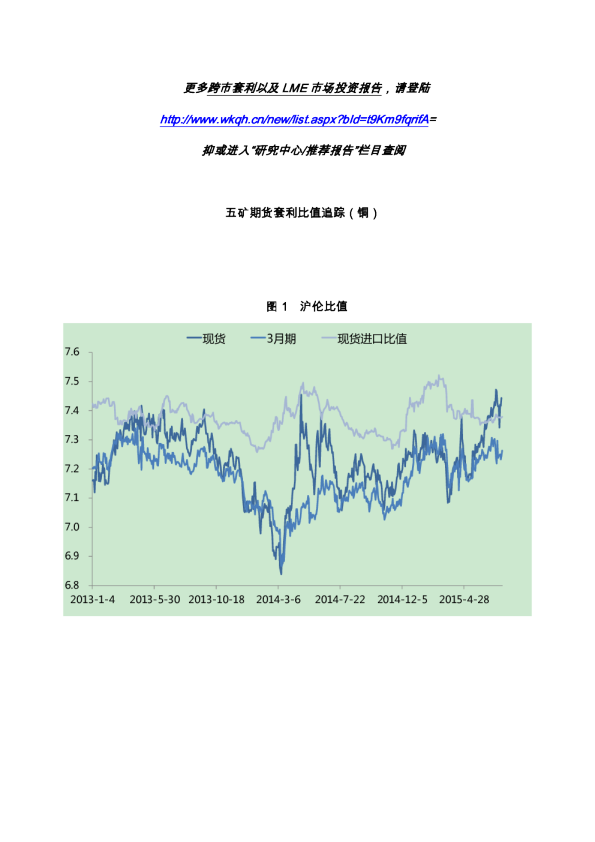 套利比值追踪（铜）
