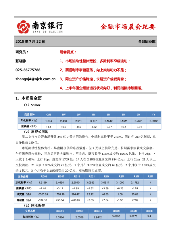 金融市场晨会纪要