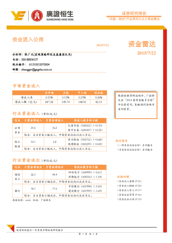 “共振﹒转折”产品系列之主力资金雷达：资金流入公用