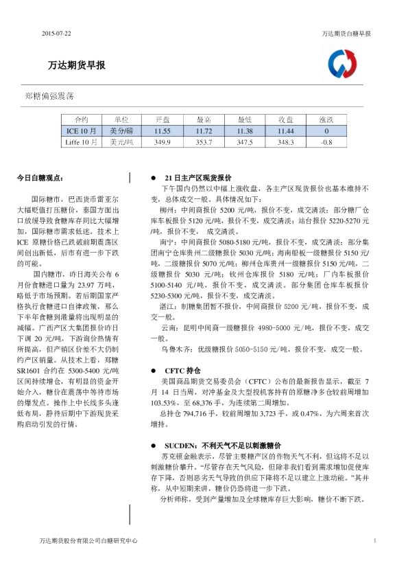 白糖早报：郑糖偏强震荡