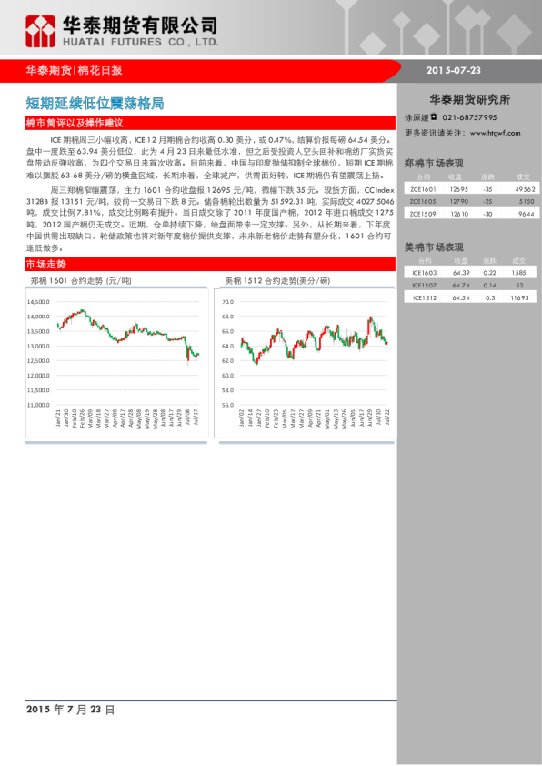 棉花日报：短期延续低位震荡格局