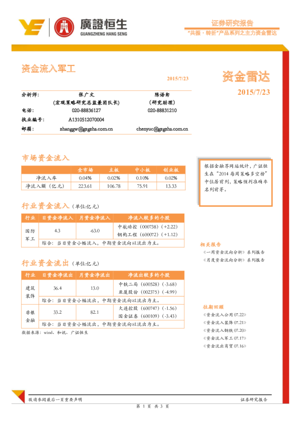 “共振﹒转折”产品系列之主力资金雷达：资金流入军工