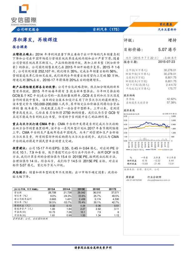 厚积薄发，再续辉煌