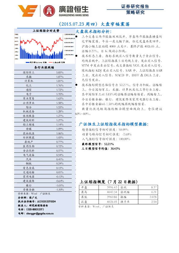 策略研究：大盘窄幅震荡