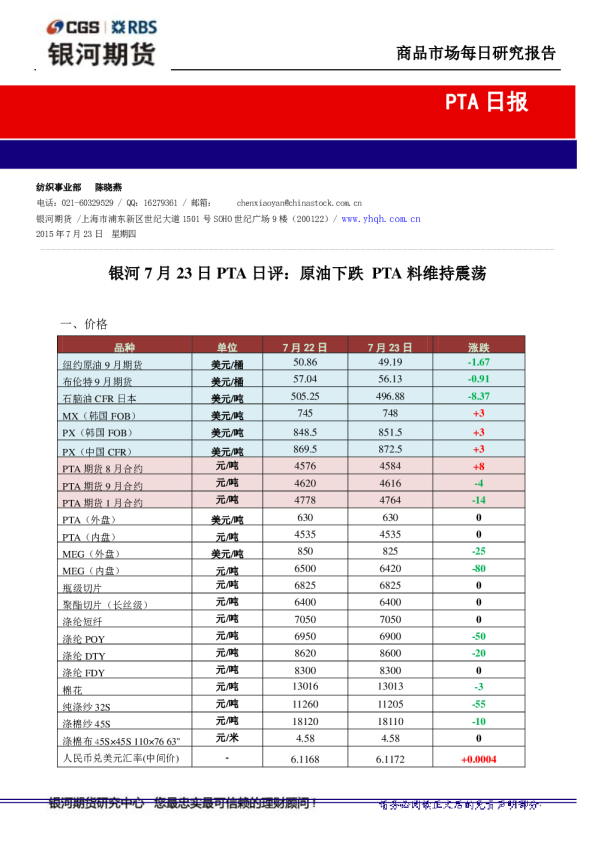 PTA日评：原油下跌 PTA料维持震荡
