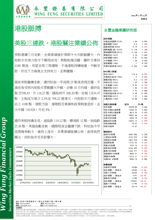 港股脈搏：美股三连跌,港股关注业绩公布