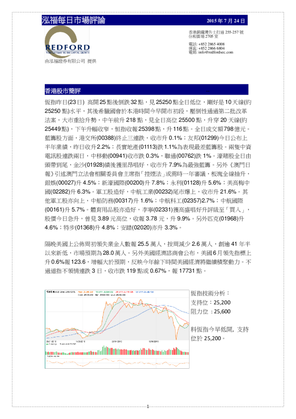 泓福证券每日市场评论