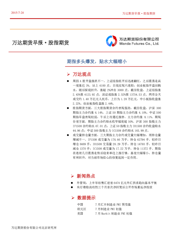 股指期货早报：期指多头爆发,贴水大幅缩小